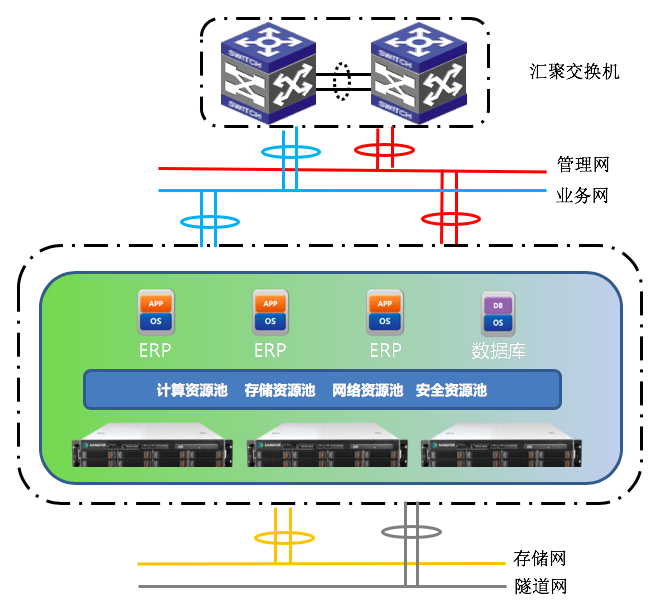 深服氣助力大族激光，輕松邁向“智造”新征途