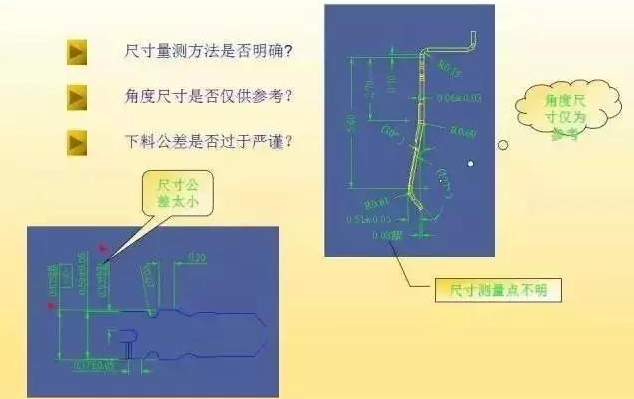 沖壓模具設(shè)計(jì)是否夠完美，咱們一起來評估