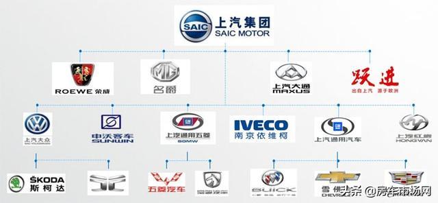 大通來(lái)自歐洲商用車 房車?yán)^承豐厚技術(shù)底蘊(yùn)
