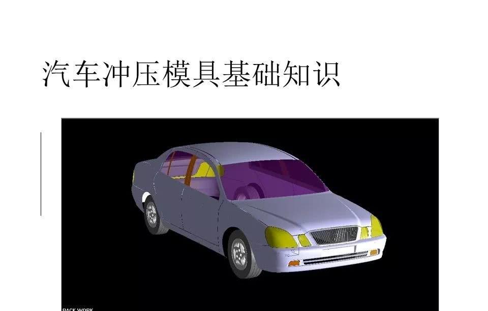 汽車沖壓模具設(shè)計(jì)覆蓋件基礎(chǔ)知識(shí)概括！