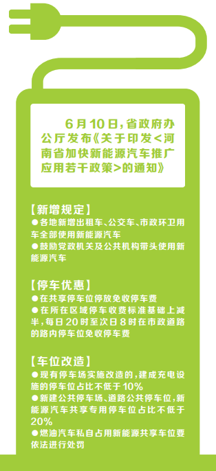未來幾年 河南省新能源汽車咋推廣？