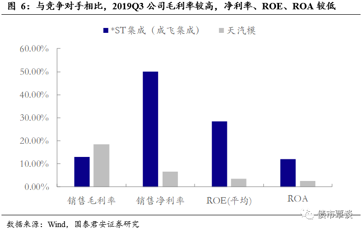 深耕汽車模具行業(yè)，定位高端產(chǎn)品供應(yīng)商 | 汽模轉(zhuǎn)2發(fā)行定價(jià)及申購建議