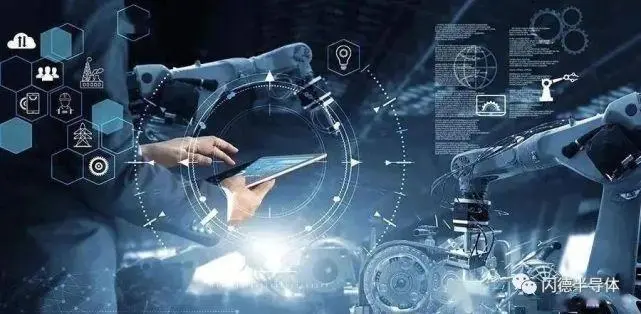 工業(yè)4.0？汽車、電子等行業(yè)已搶先一步